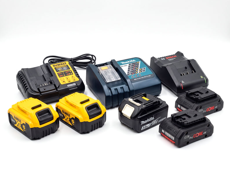 Energie-Kit