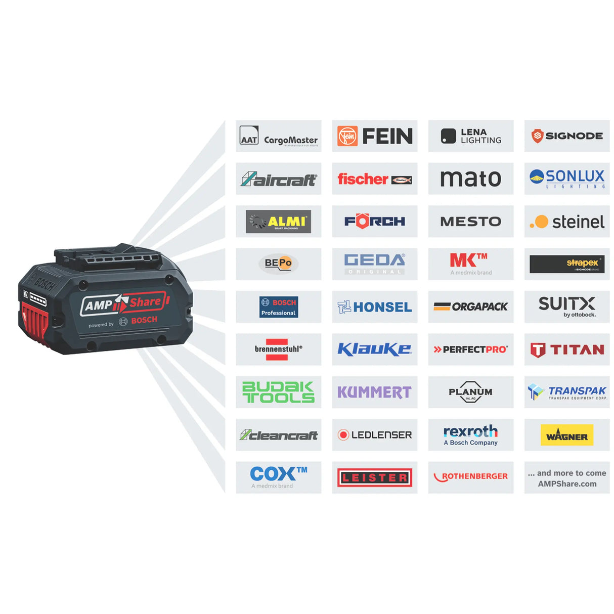 Martello Perforatore Bosch GBH 18V-22 X PRO 18V 4Ah
