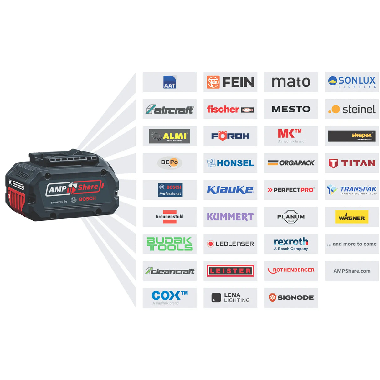 Smerigliatrice Bosch GWX 18V-11 S