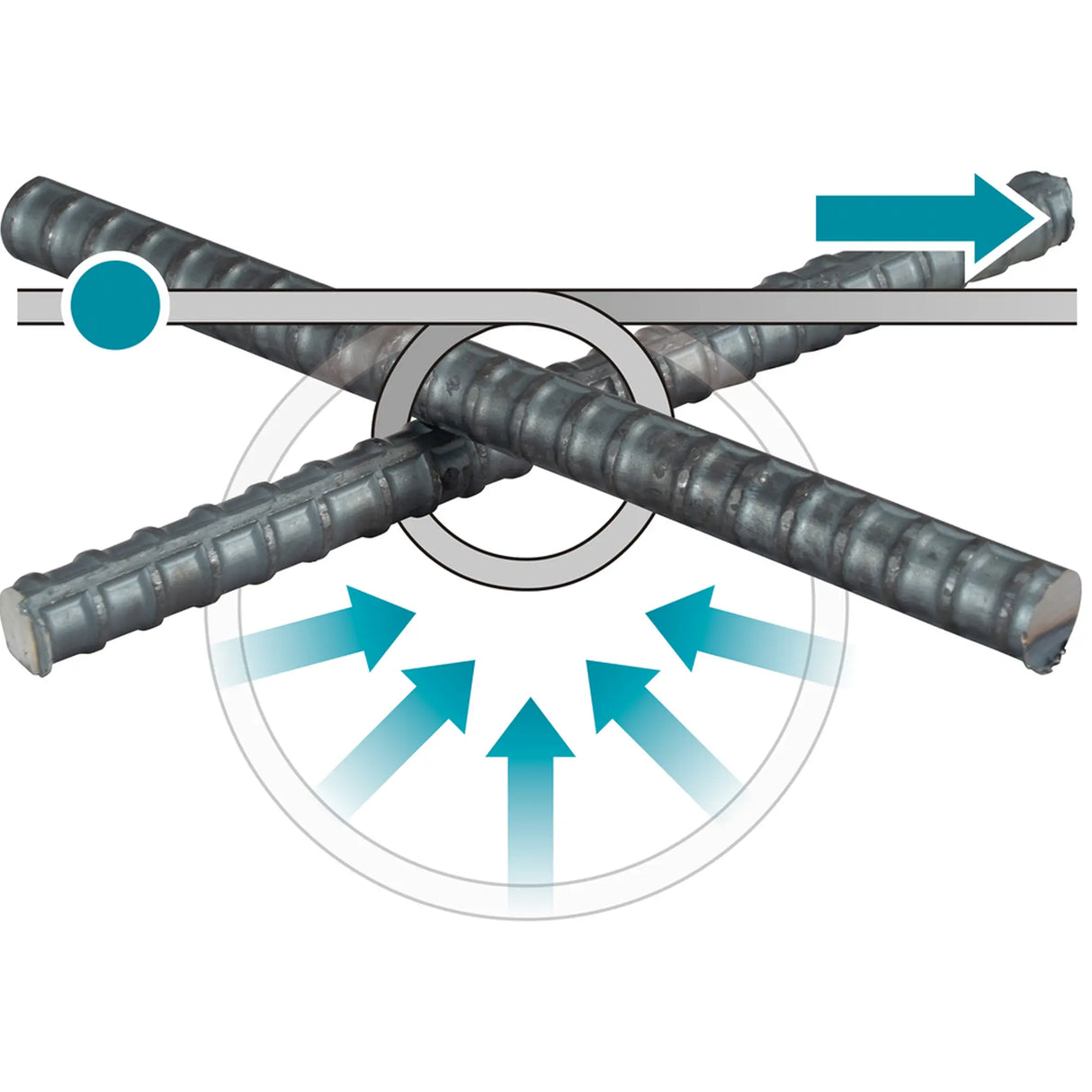 Legaferri Makita TR001GM201 40V 4Ah
