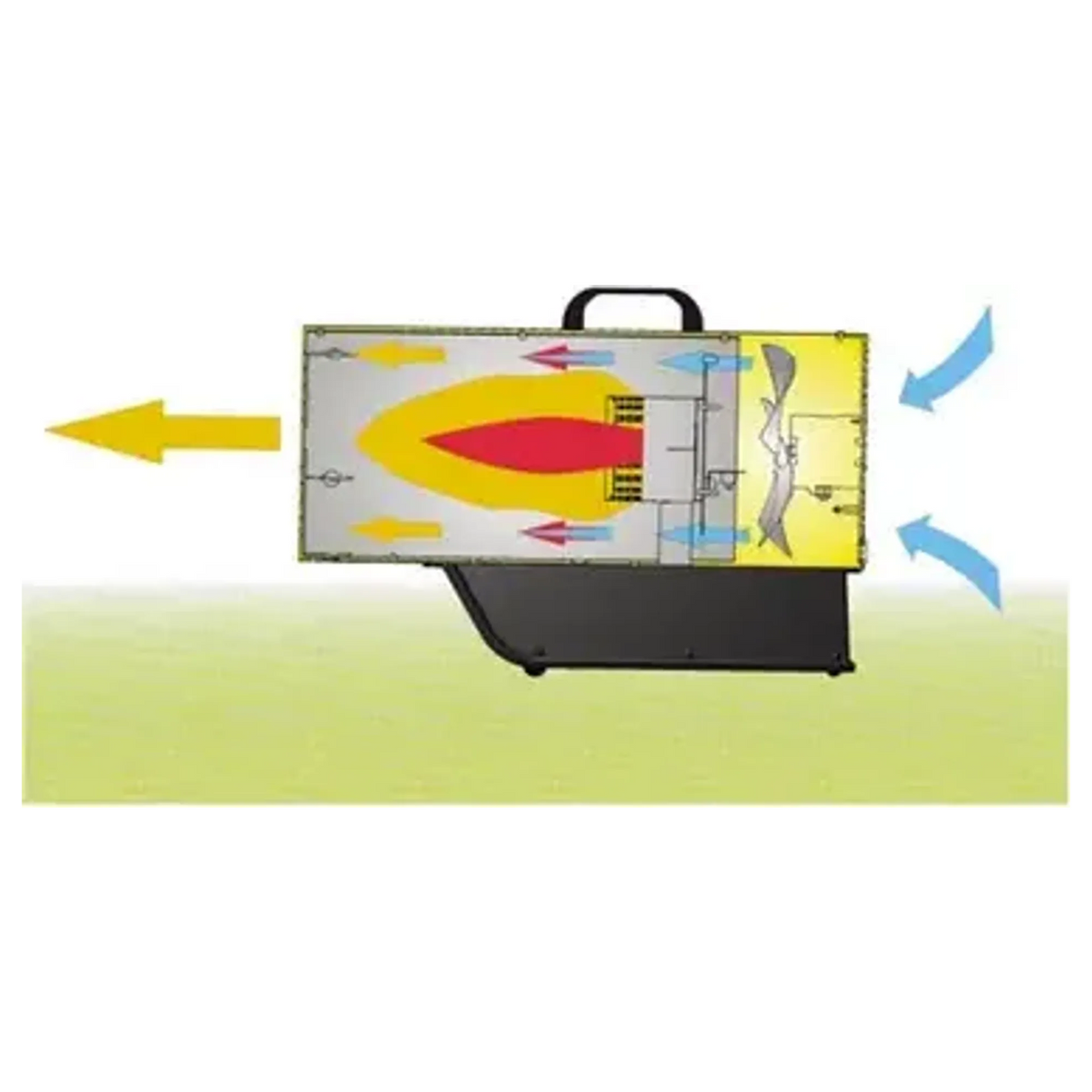 4015207 - Master BLP 53M 53kW Gas-Lufterhitzer - Bild 10